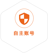 岳麓到广东国际快递